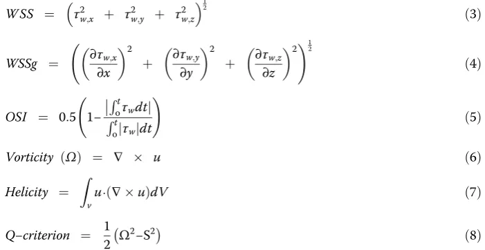 figure). The single-color 3D surface (the isosurface) in the vessel lumen represents all