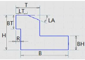 Figure 7. Key parameters of insert.   