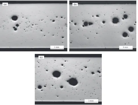 Fig. 5　Typical micrographs from the middle of the cross sections in speci-mens from the vacuum die castings produced at the slow shot speed of 0.10 m/s, showing the porosity distributions in: (a) inlet, (b) middle and (c) outlet parts of the plates with thickness of 3.75 mm.