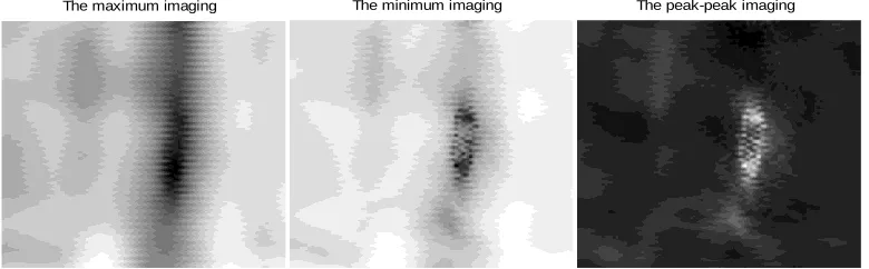 Figure 5. The imaging results of coal sample with surface crack by 3 types imaging ways