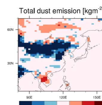 Figure 13. (a and b)line: westerlies) from 110 to 120 Contribution to future–present changes in vertical motion (upward: red; downward: blue) and U wind anomalies (solid◦ E driven by (a) LCC impact and (b) dust impact