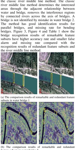 Figure 4 gives the bridge recognition results of 