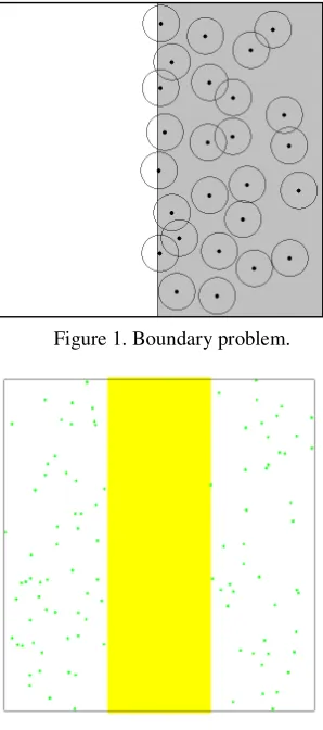 Figure 1. Boundary problem. 