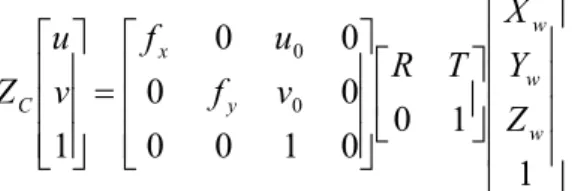 Fig. 8. Visual comparison of depth upsampling result under various conditions. (a) RGB image; (b) dense depth map without depth uncertainty elimination; (c) dense depth map with empirical kernel bandwidth; (d) dense depth map with self-adaptive bandwidth; 