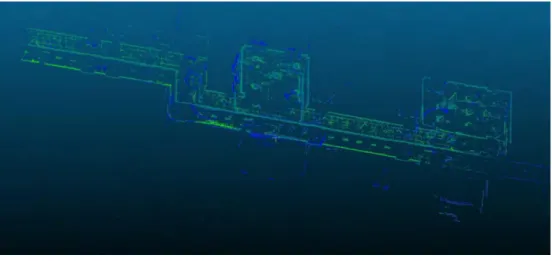 Fig. 2. Point features extraction from LiDAR point clouds