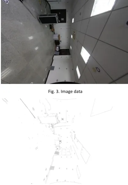 Fig. 3. Image data