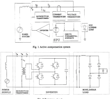 Fig. 2 Prototype circuit 