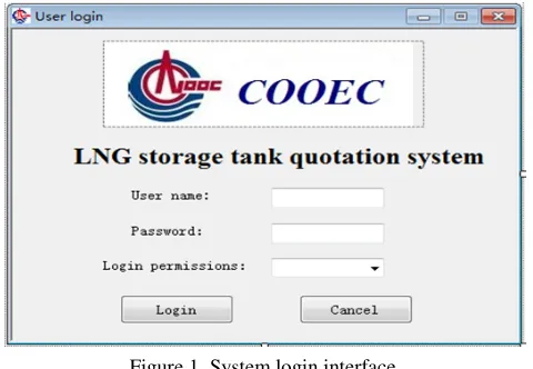 Figure 2. Main interface. 
