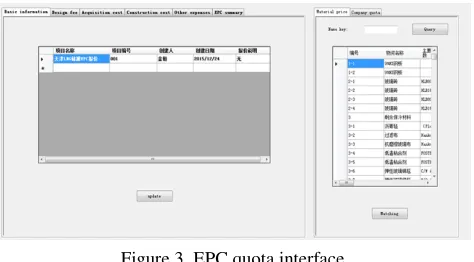 Figure 3. EPC quota interface. 