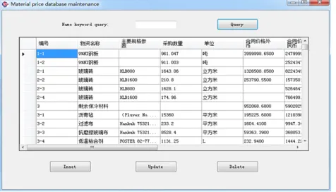 Figure 5. Excel export interface. 