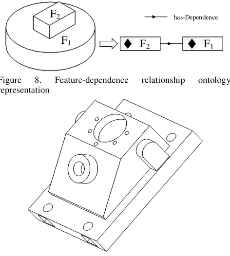 Figure 9. MBD model geometry information. 