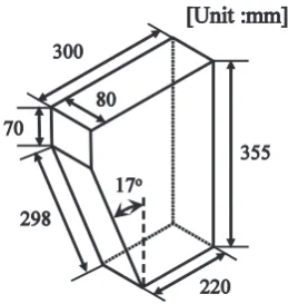 Fig. 3　Positional relation between ladle and obstacles.
