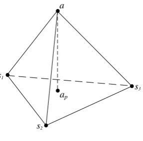 Figure 1. CVT interpolation. 