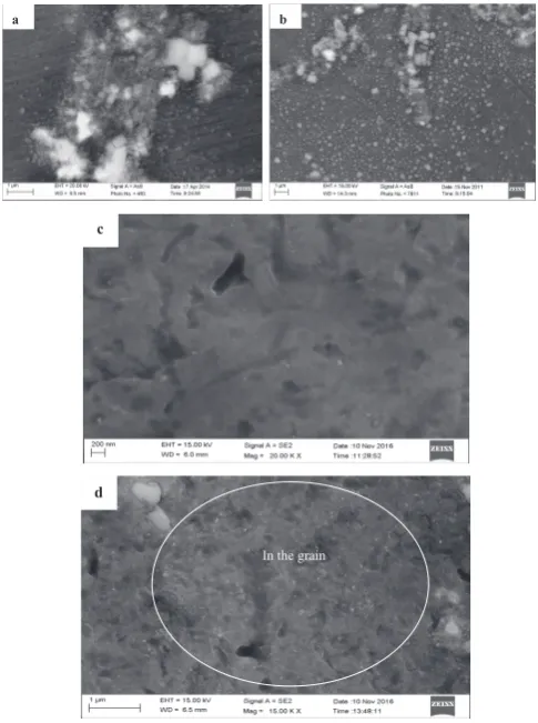 Fig. 2　The SEM images of TiB2/7075 composites. (a) 3.0%TiB2/7075, (b) 4.5%TiB2/7075, (c) 6.0%TiB2/7075, (d) 9.0%TiB2/7075.
