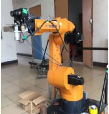 Figure 1. 6 DOF robot based on vision(HN-6 Robot). 