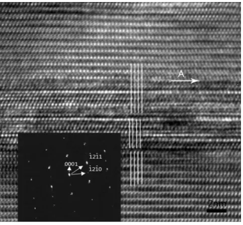 Fig. 5　(a) High resolution atomic image of the lamellar LPSO (b) SAED pattern of the lamellar LPSO structure observed inner the α − Mg  matrix of the alloy prepared by directional solidifcation.