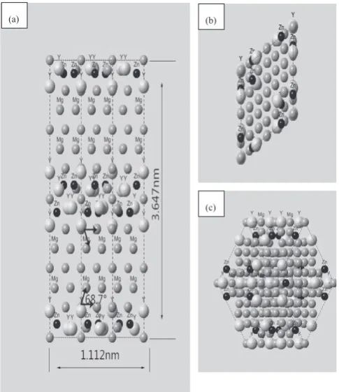 Fig. 8　Computed electron diffraction patterns of the proposed 14H struc-ture.