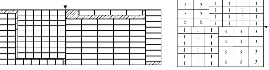 Figure 3. The cutting process of composite strip