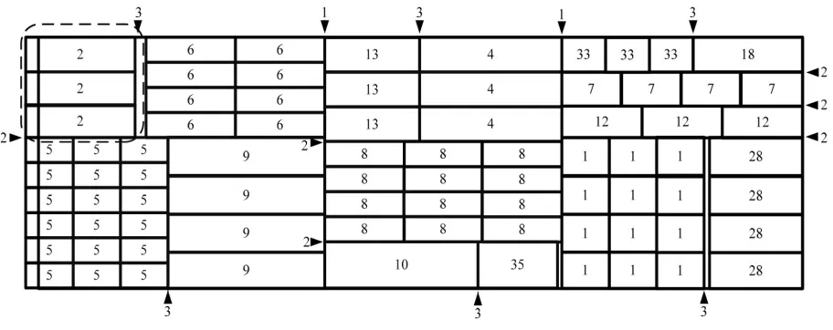 Figure 6. The 3HSX layout and its cutting process