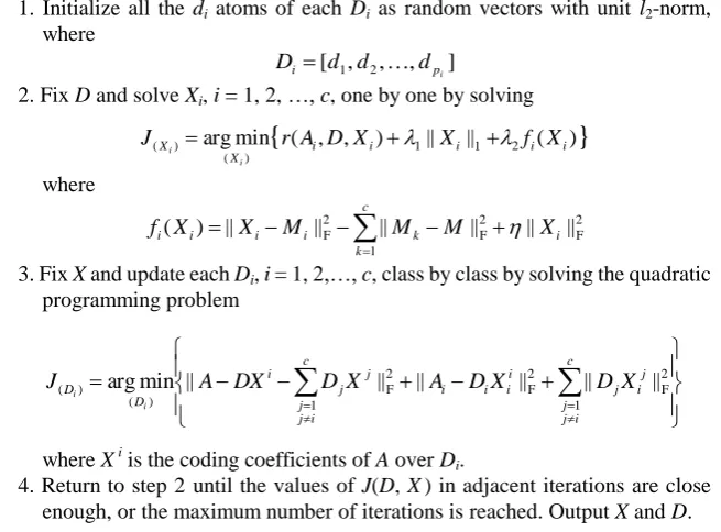 Table 1. The FDDL Algorithm 