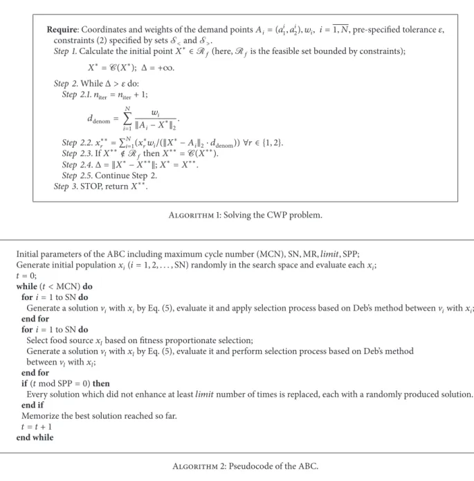Table 1: The values of specific control parameters of the algorithms.