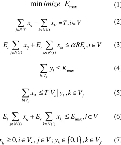Figure 1. Mobile WSNs data gathering schematic. 