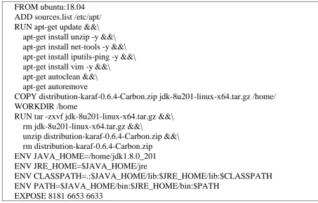 Figure 3. Alert message. 