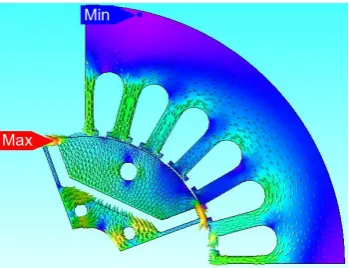 Figure 6. Magnetic density map in stable operation. 