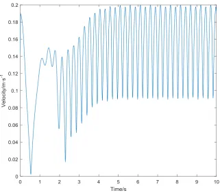 Table 1. Calculation parameter. 