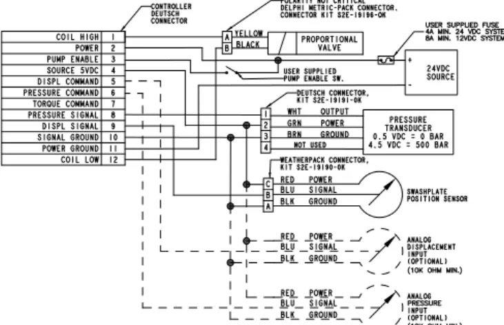 Diagram may show options not included on your system.