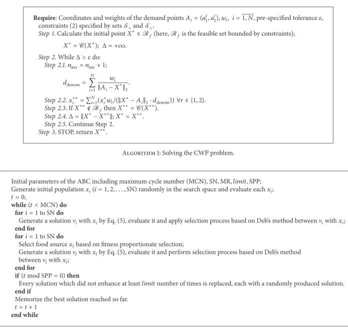 Table 1: The values of specific control parameters of the algorithms.