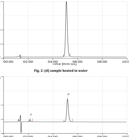 Fig. 2: (d) sample heated in water 