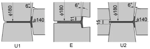 Fig. 2　Mill layout of newly-developed T-bar tandem universal rolling process.
