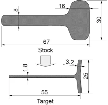 Fig. 6　Sections of initial stock and target after intermediate rolling.