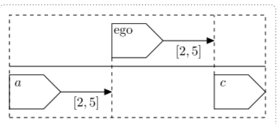 Figure 5.1: Spatial Traffic Diagram