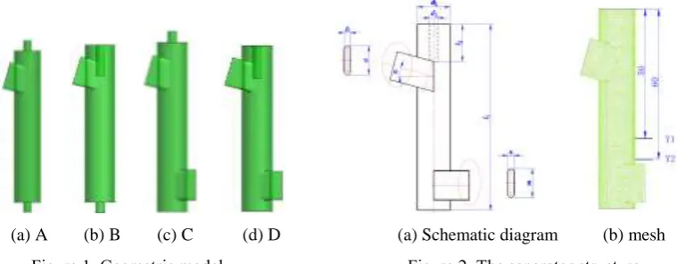Figure 1. Geometric model.                                        Figure 2. The separator structure