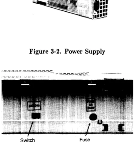 Figure 3-2. Power Supply 