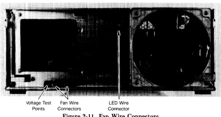 Figure 2-11. Fan Wire Connectors 