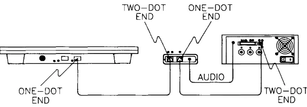 Figure 2-10. Connecting the HP-HIL Extension/Audio Module and Keyboard 