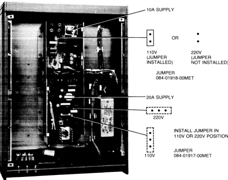 Figure 1-4. Power Supply Voltage Jumpers 