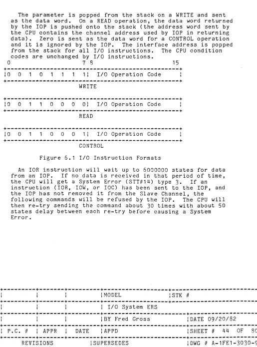 Figure 6.1 1/0 Instruction Formats 
