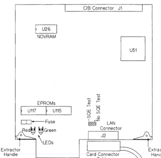 Figure 3-1. LANIC Card Key Component Locations 