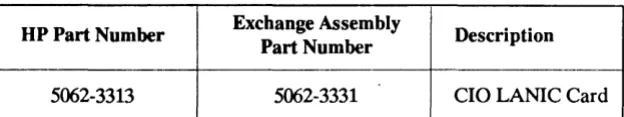 Table '·1. Exchange Assembly Part Number 