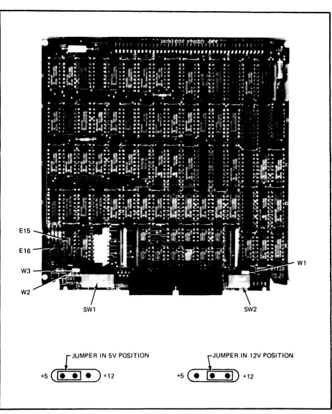 Figure 1. Switch and Jumper Locations 