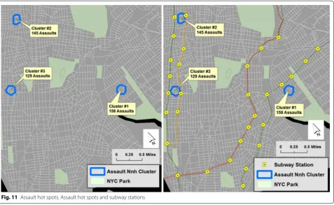 Fig. 12 Temporal analysis of assault cluster #1 (n = 158 assaults) where gray is zero/very little robbery, yellow/orange is medium amounts of rob-bery, and dark red is high counts of assaults