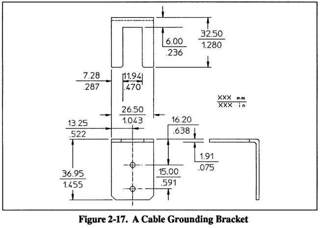 Figure 2-17. A Cable Grounding Bracket 
