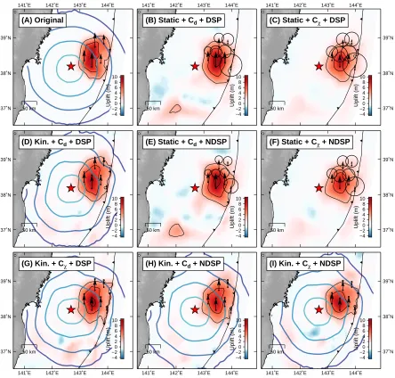 Figure 2.4: The eﬀect of source kinematics, error structure and inaccuracy in GF on theinversion of a synthetic scenario with maximum uplift away from the trench