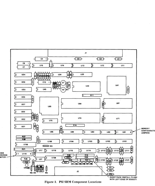 Figure 1. PSI SRM Component Locations 