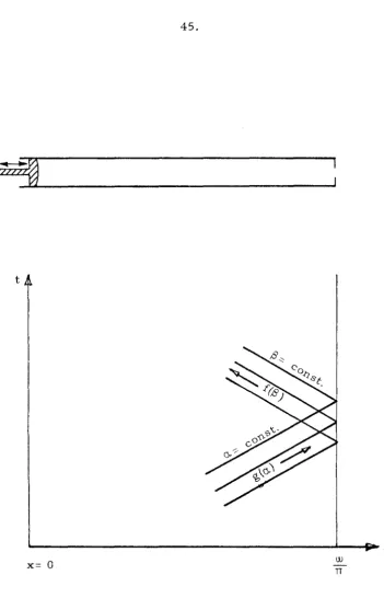 Figure 1. Pipe configuration and non-dimensional coor-