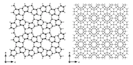 Figure 5 Hydroxyl groups on the surface of silica. Covalentbonds and hydrogen bonds are presented as full and dotted lines,respectively.